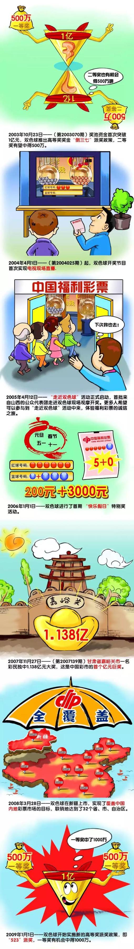 道格拉斯-路易斯目前的身价为6000万欧元，但维拉总监蒙奇可能会为他标价1亿欧元，因为球员已经吸引到许多豪门的关注和兴趣。